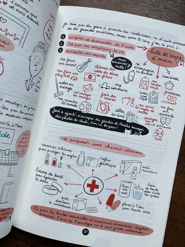 bande dessinée cancer du sein, humour et résilience