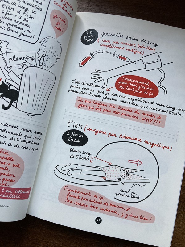 Coraline Rivière livre cancer du sein