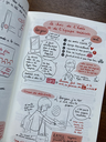 livre-cohabiter-avec-un-cancerocrabe-du-sein-24.webp